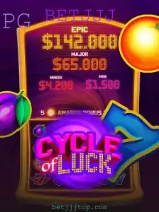 Descubra o Mundo Emocionante do Jogo CycleofLuck